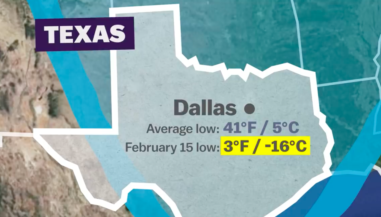 Average Temp vs Winter Storm Temp.